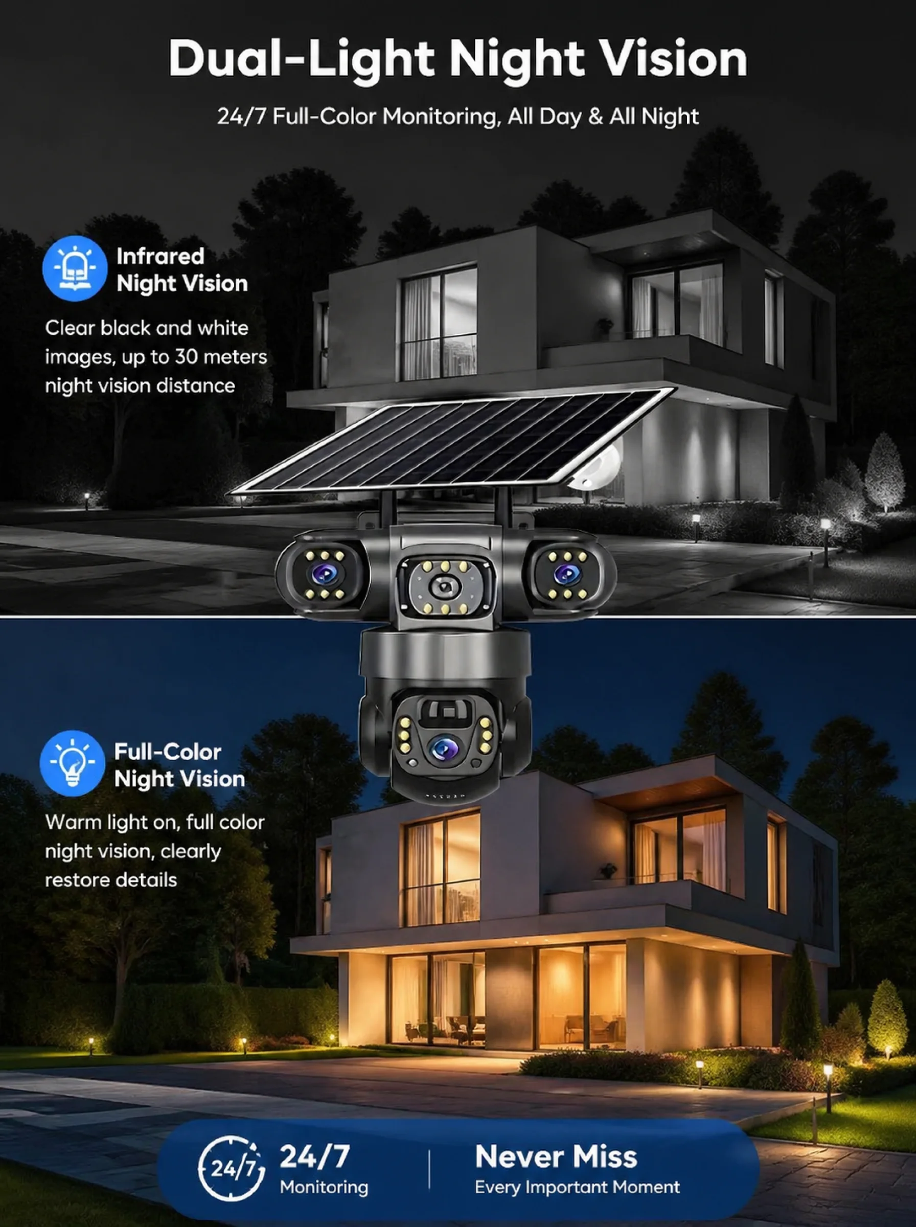 V380 Pro 8K 15MP 4G LTE Solar Security Camera, Triple Lens 10X Zoom, AI Human Detection, Auto Tracking Outdoor CCTV