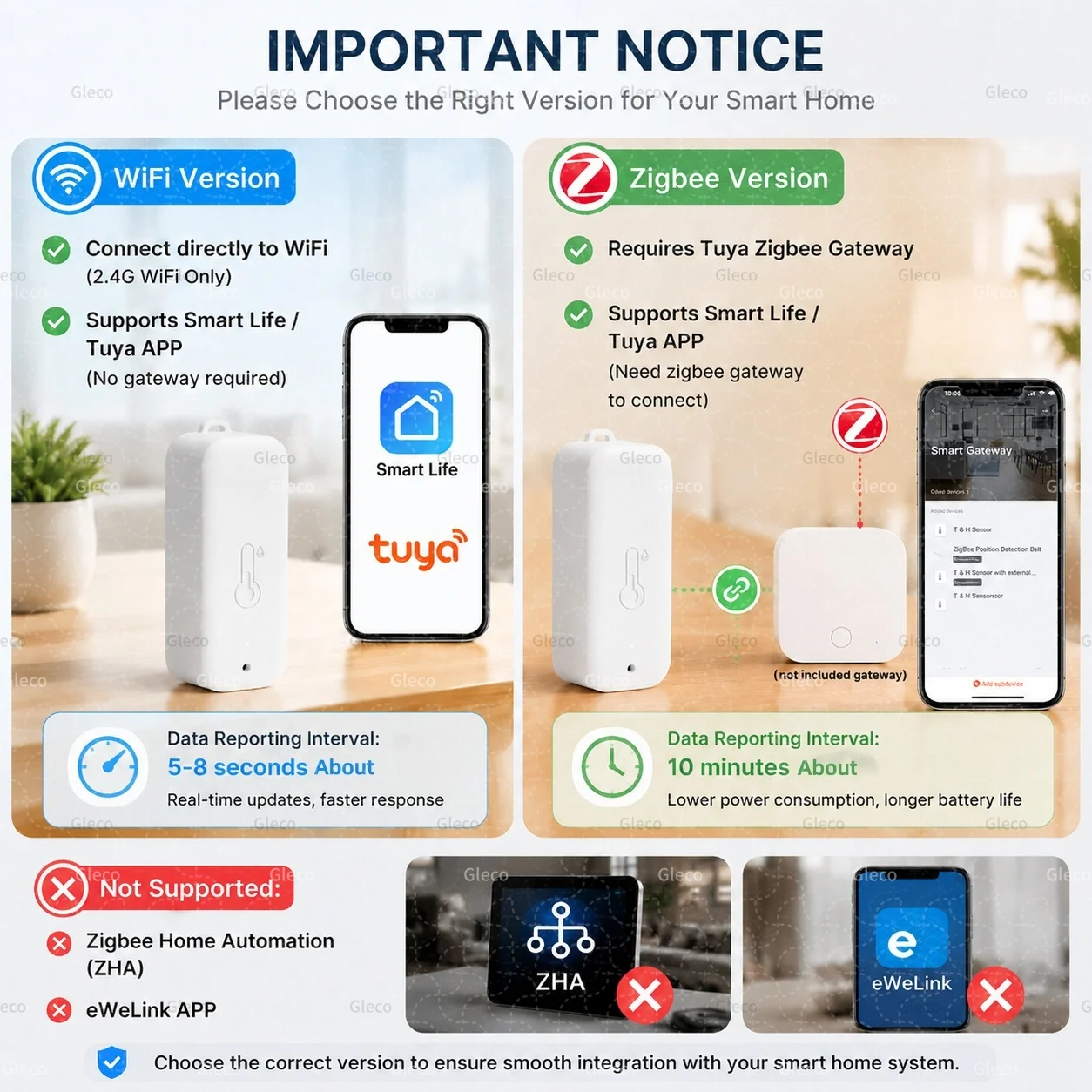 TUYA WIFI Smart Temperature Humidity Sensor Zigbee Waterproof LCD Screen Probe Thermometer Hygrometer Smart Home Alexa Google
