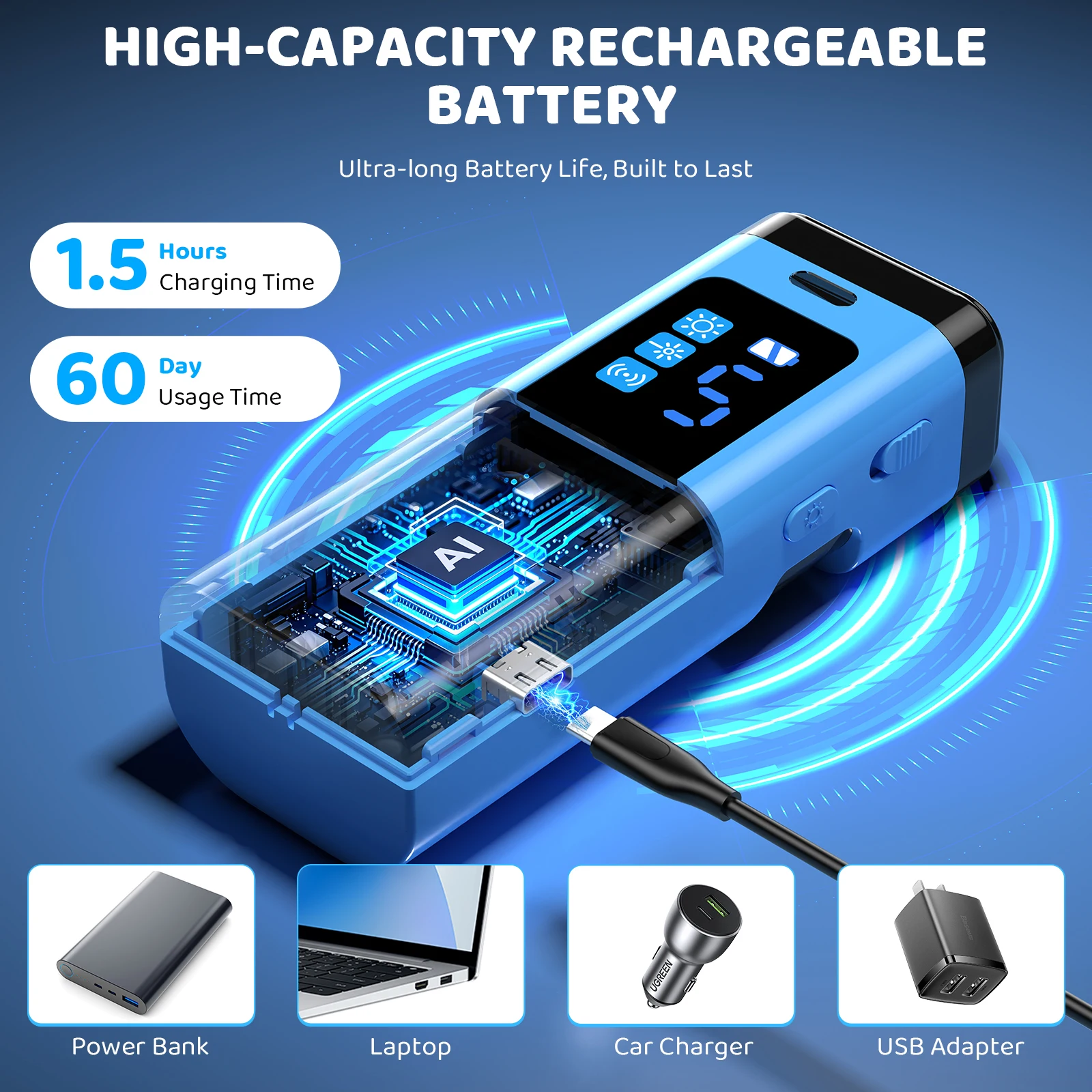 Ultrasonic Dog Barking Deterrent Device Rechargeable 5 Levels Pet Training Anti Barking Control Stop Barking up to 30FT view 4