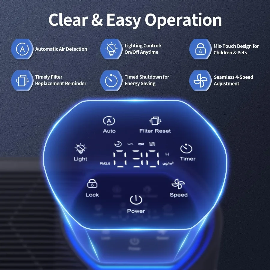 أجهزة تنقية الهواء القوية للمنزل غرفة كبيرة تصل إلى 2400 قدم منقي هواء ECOSELF HEPA مع شاشة عرض جودة الهواء PM 2.5 20 ديسيبل Sleep M