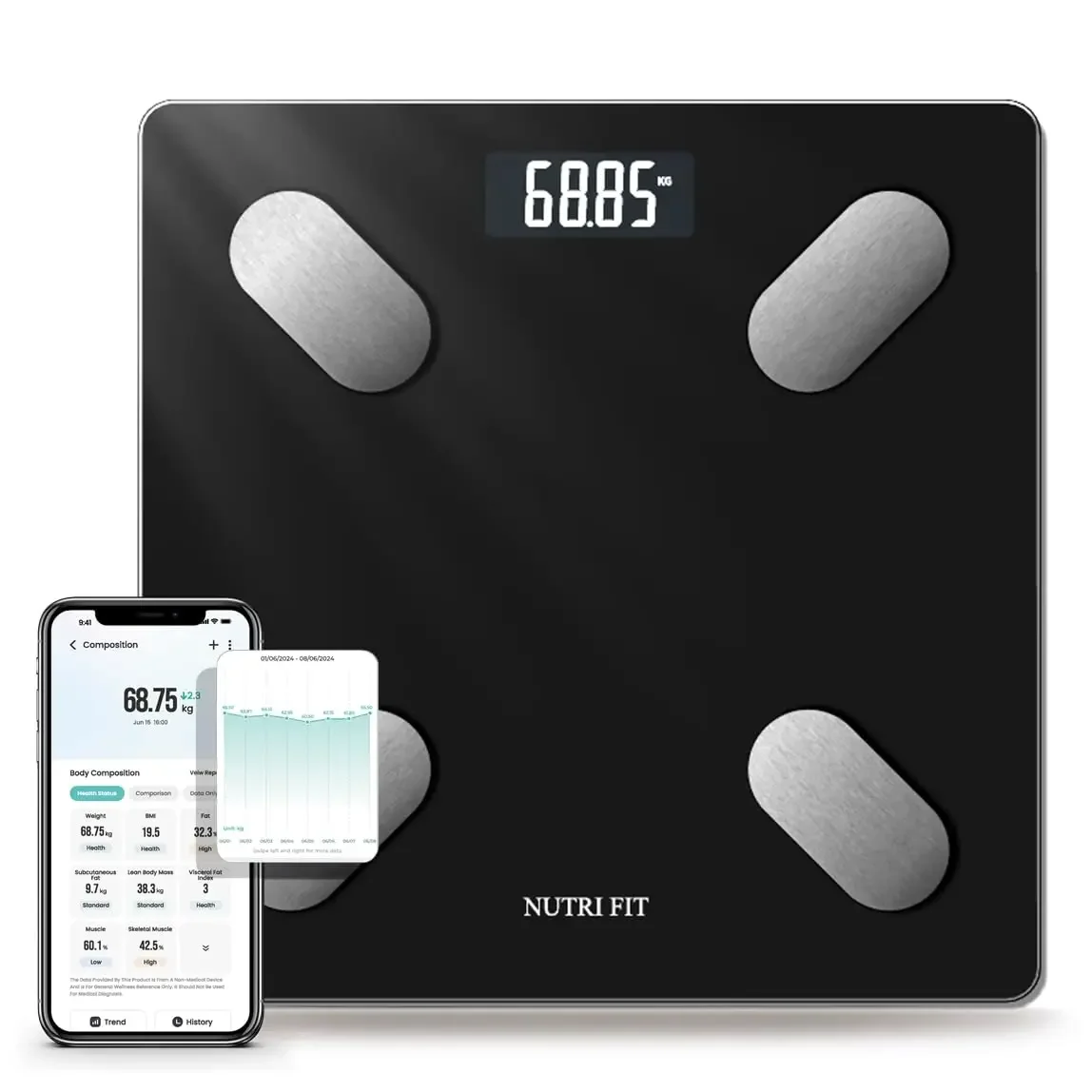 

Smart Scale For Body Weight & Composition, Bluetooth Bathroom Scale With BMI, Body Fat, Muscle Mass