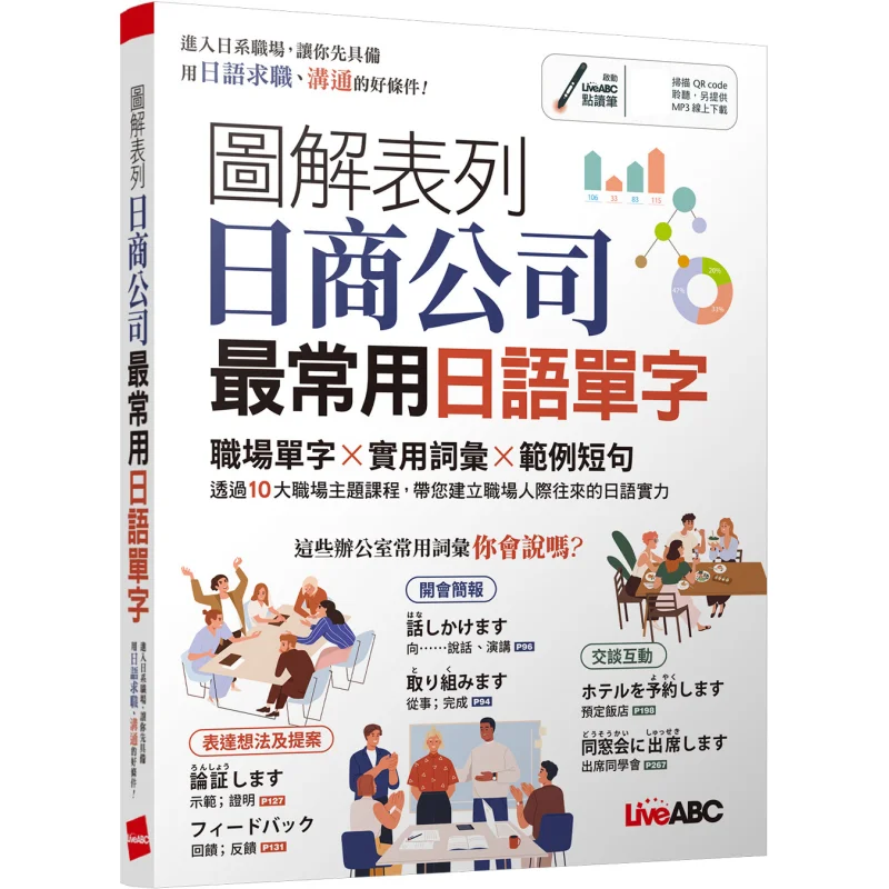 

Таблица показывает самые часто используемые японские слова от японских компаний 9789864416820.