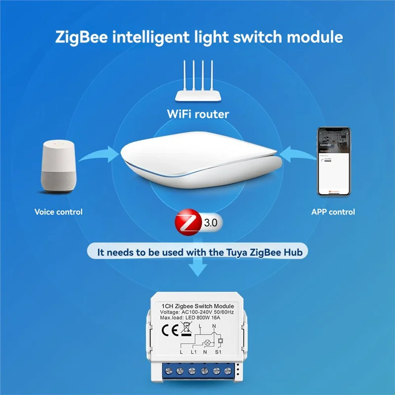 الترويج! تويا زيجبي صفر النار وحدة تبديل ذكية اتجاهين التحكم دعم التحكم الصوتي لتقوم بها بنفسك أتمتة المنزل 1 عصابة