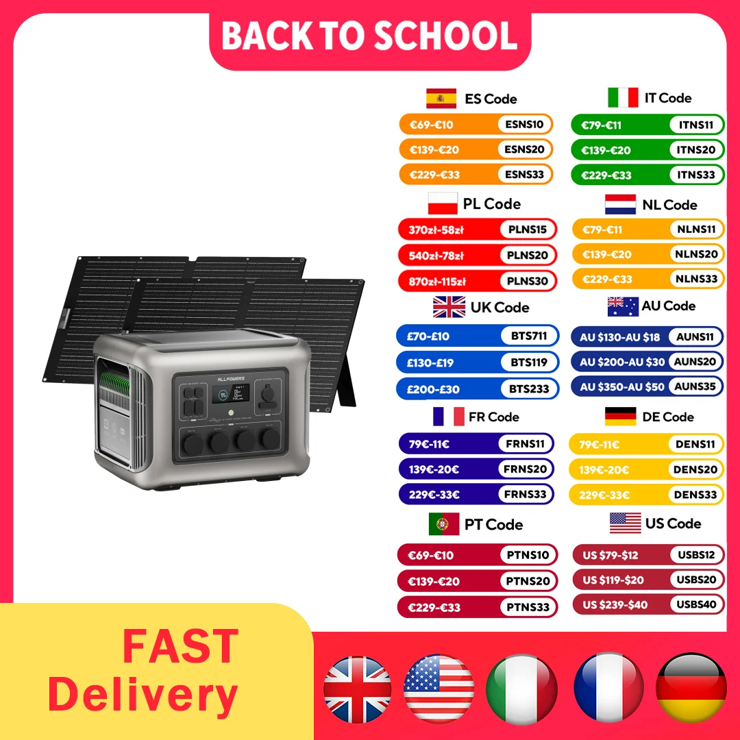 ALLPOWERS R2500 Solar Generator 2500W (4000W Peak)