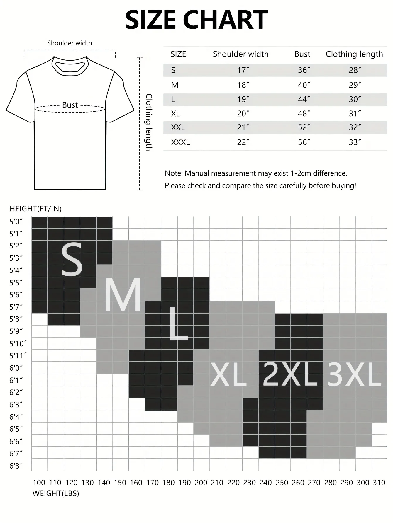 Men's Religious Inspirational T-Shirt - A Lot Can Happen in 3 Days Bible Graphic Tee (Empty Tomb Design) - Lightweight Crew Neck Shirt for Easter, Everyday Faith -  Christian Apparel, Spiritual Wear, Comfortable Fit, Faithinspired