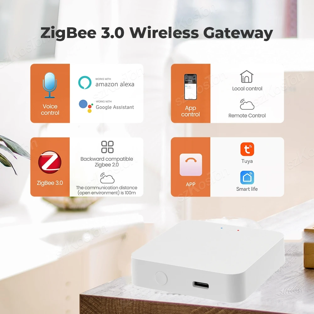 Рисунок 2 - Tuya Беспроводной шлюз ZigBee Hub