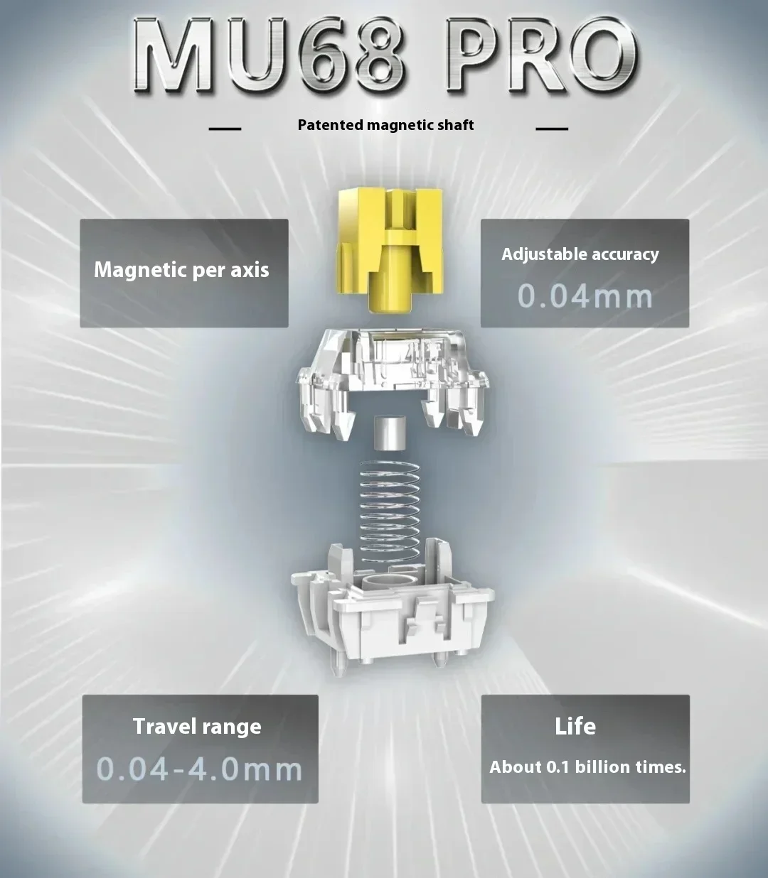 Imagem -04 - Pro Teclado Mecânico Liga de Alumínio Teclado Wired Interruptor Magnético 8000hz Rt0.04 mm Presente Personalizado Iyx-mu68