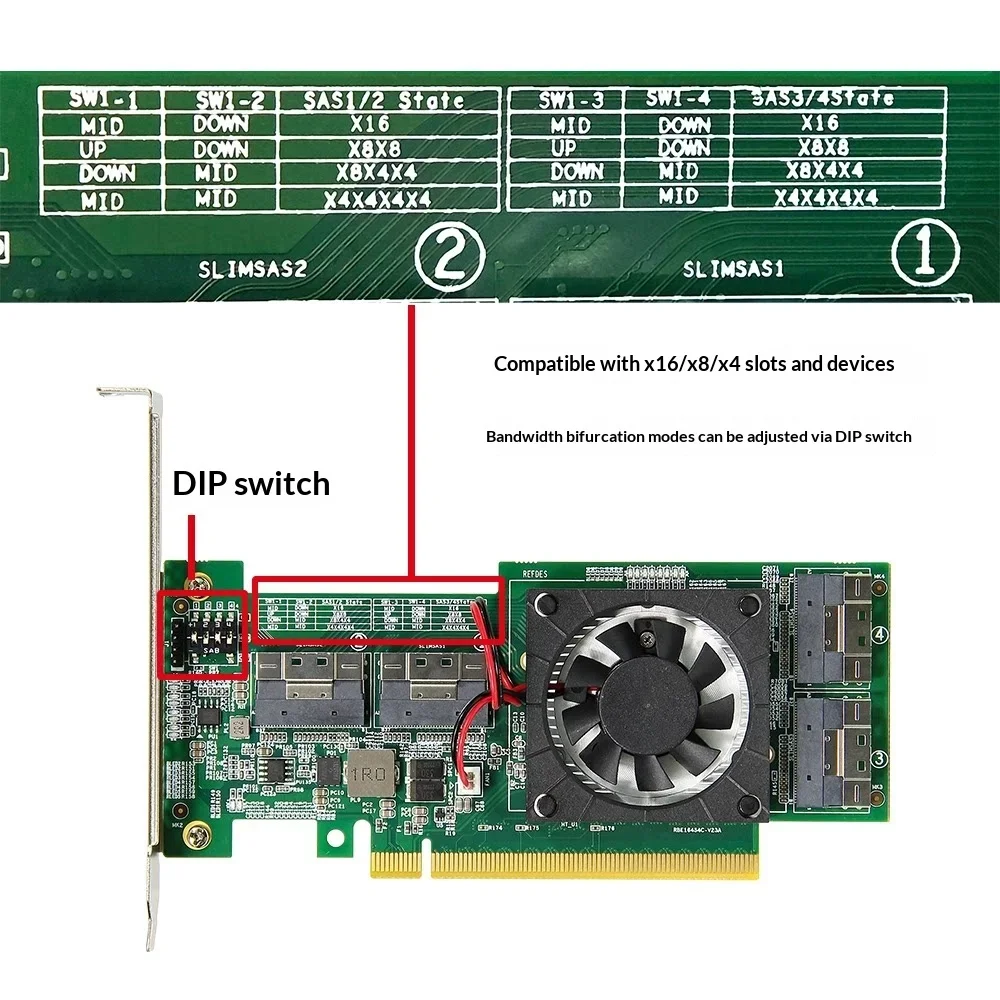 PCIe 3.0 x16 Expansion Card PLX8749 Split-Free 4-Port SFF-8654 8i Adapter for M.2 NVMe U.2 SSD Graphics Cardacity