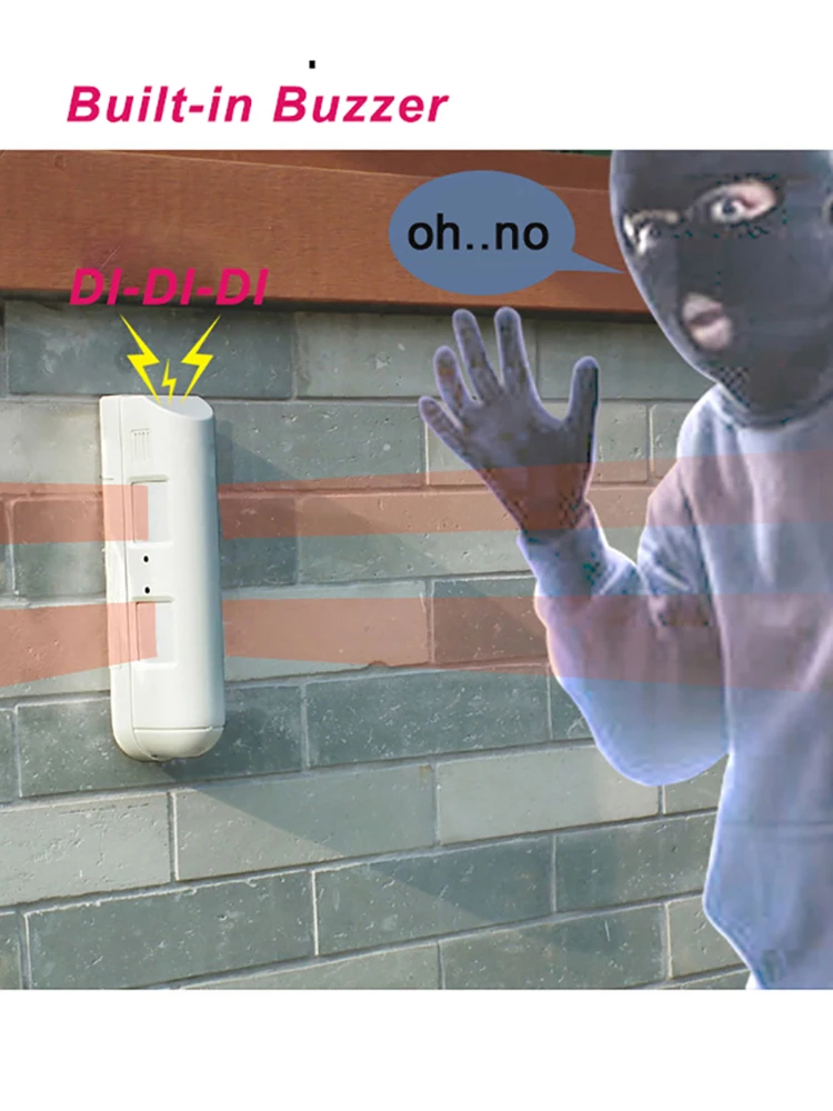 Wired Outdoor Indoo…