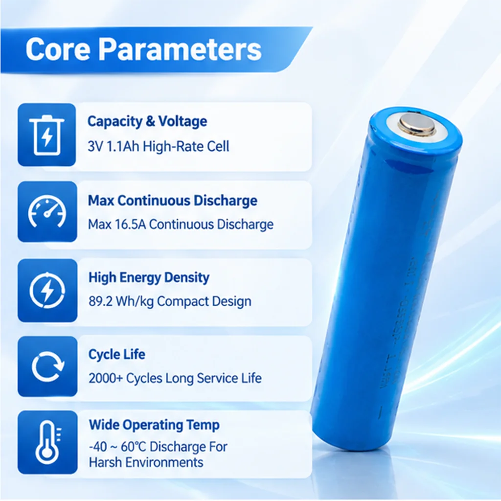 E-power 18650 Cylindrical Cell Sodium Ion Battery 1.1Ah 3V NaFR18650 for Energy Storage Power Supply Tool Power Rechargable