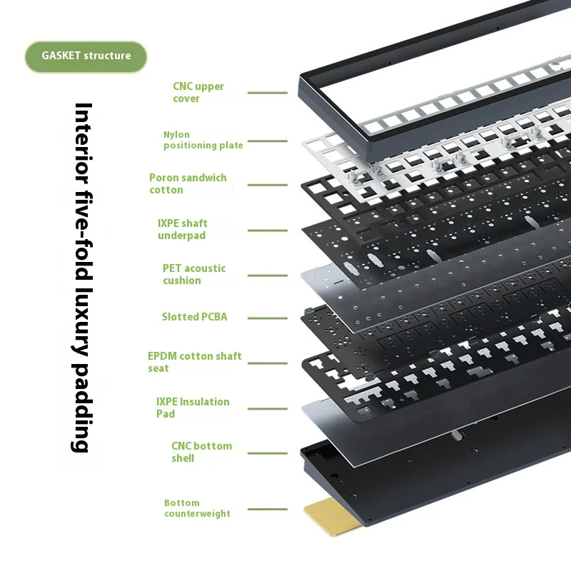 Imagem -02 - Weikav-sorte Wired Kit Teclado Mecânico 65 Chaves Sugar65 v2 Lucky65 Rgb Bluetooth 2.4g Personalizado sem Fio Alumínio Teclado Gaming