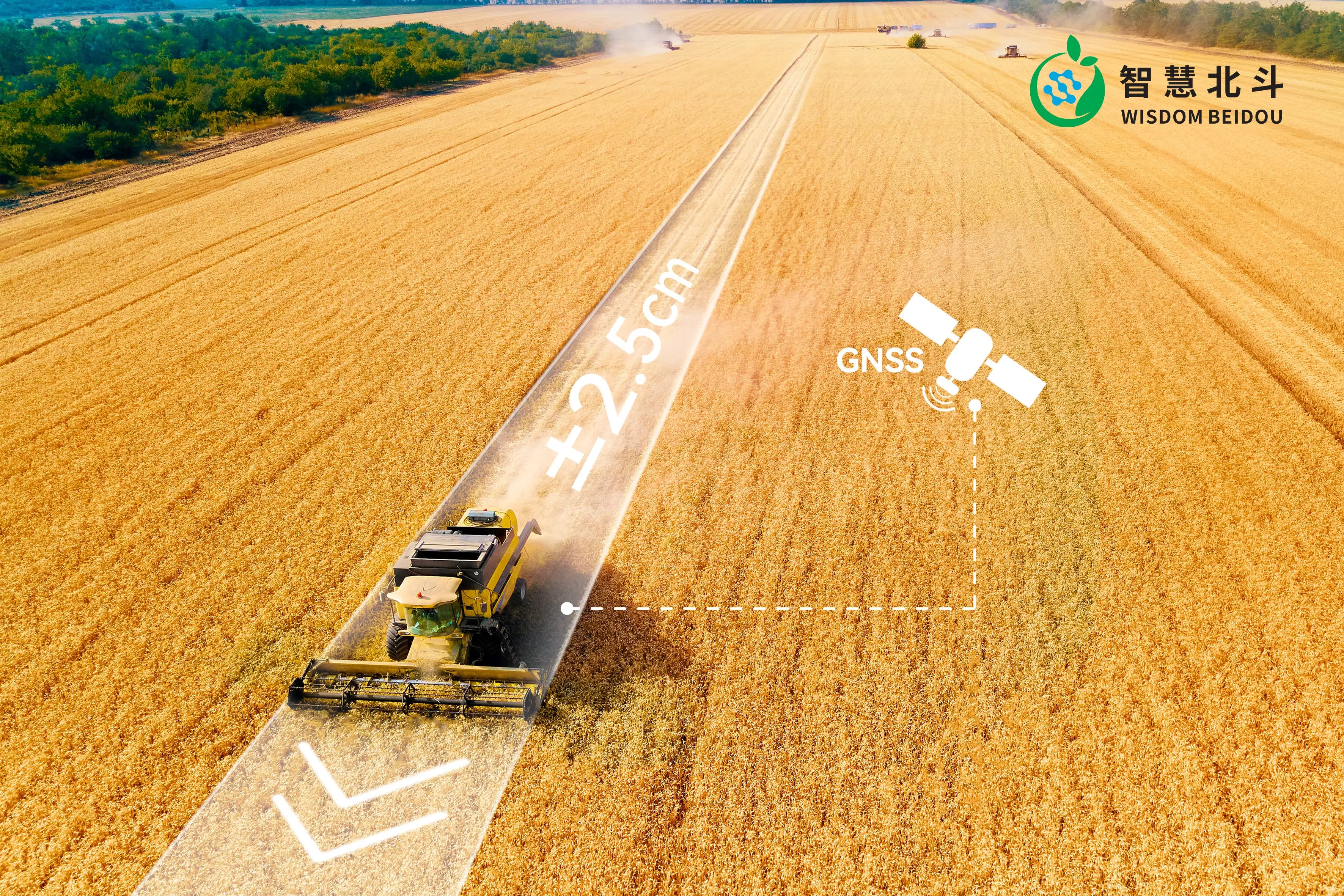 Auto Pilot System for Tractors GPS Auto Steer Kit for Precision Agriculture Gps Tractor Navigation for Agriculture