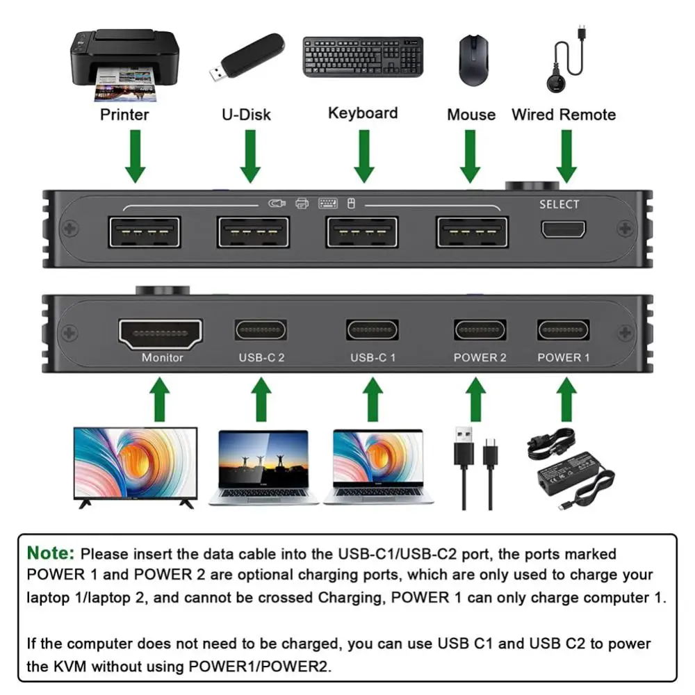 2 Port Usb-c Universal Practical Two-way Switcher For Computer Monitor Multiple Source New Type-c Kvm Switch Portable Durable