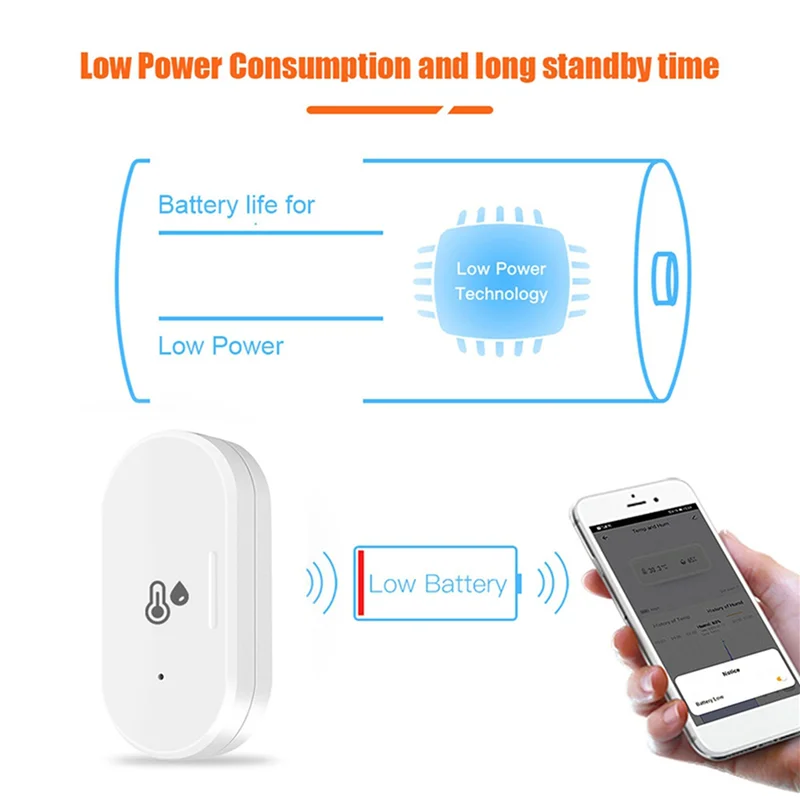 A14M 2X Tuya Zigbee مستشعر درجة الحرارة والرطوبة الذكي، مقياس حرارة رطوبة خارجي درجة حرارة صغيرة Humi