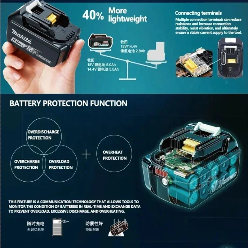 100% Genuine Makita 9Ah/6Ah//5Ah for Makita 18V Battery BL1830B BL1850B BL1850 BL1840 BL1860 BL1815 Replacement Lithium Battery