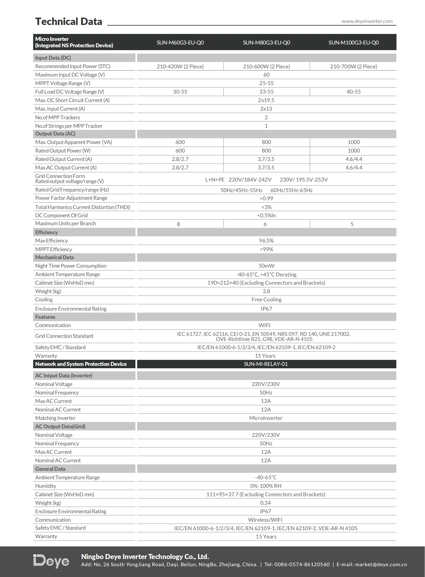 Deye Niemcy zapas nowa wersja Micro Inverter SUN-M60/80/100G3-EU-Q0 600w 800w 1000w Inwerter solarny UE magazyn magazyn