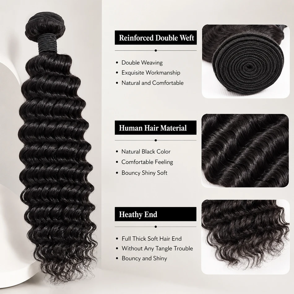 32 34 Inch Deep Wave Human Hair 1 3 4 Bundles Brazilian Virgin Remy Unprocessed Weaving Water Wave Curly Hair Extensions Bundles image 2