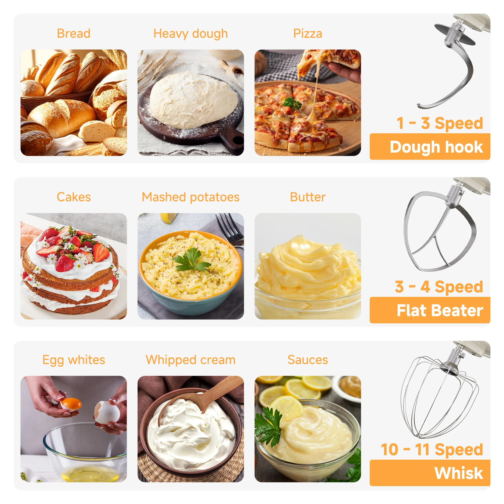 Batidora de Alimentos BioloMix de 7L para Repostería, Batidora de Pedestal con Motor de CC de 1200W, con Gancho para Amasar, Batidor y Varillas, Accesorio para Picar Carne