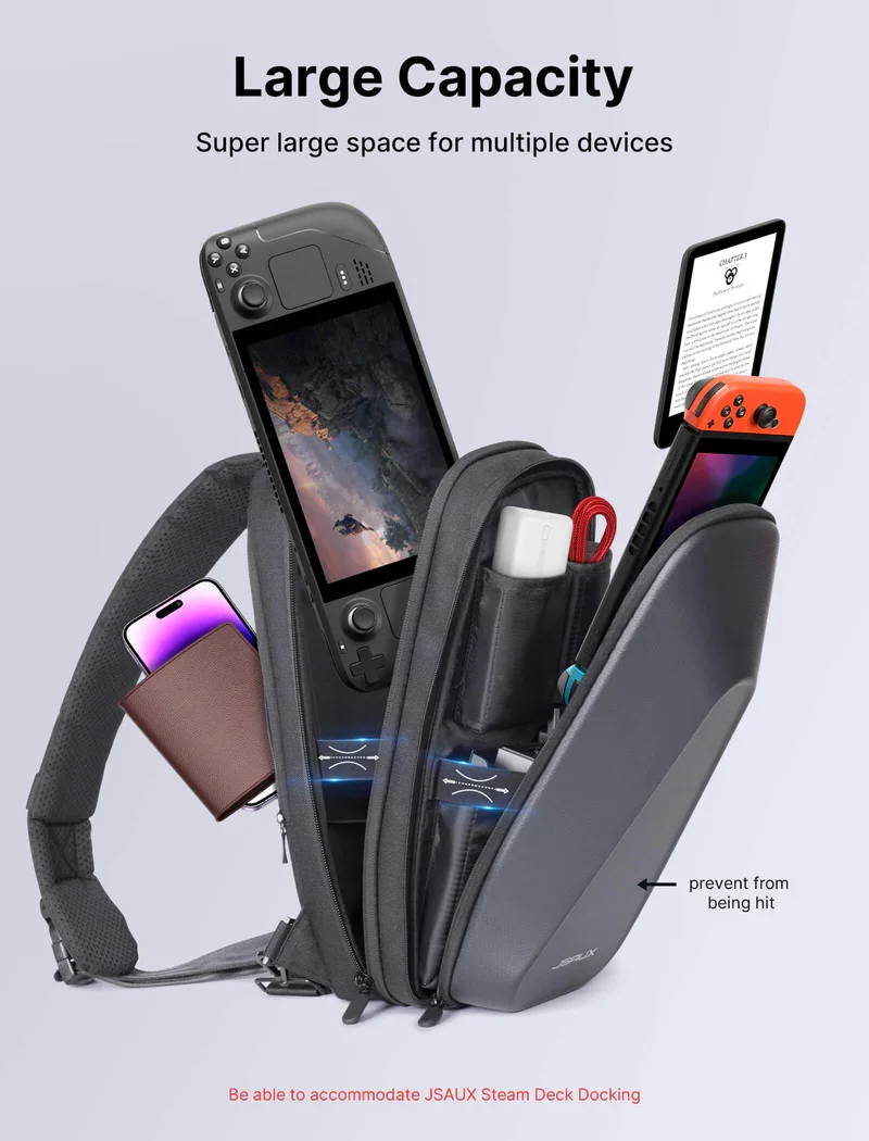 Sling Bag for Steam Deck (OLED)/ROG Ally (X)/PS5 Portal, Carrying Case with EVA Hard Shell, Double-layer Bag, Docking Station