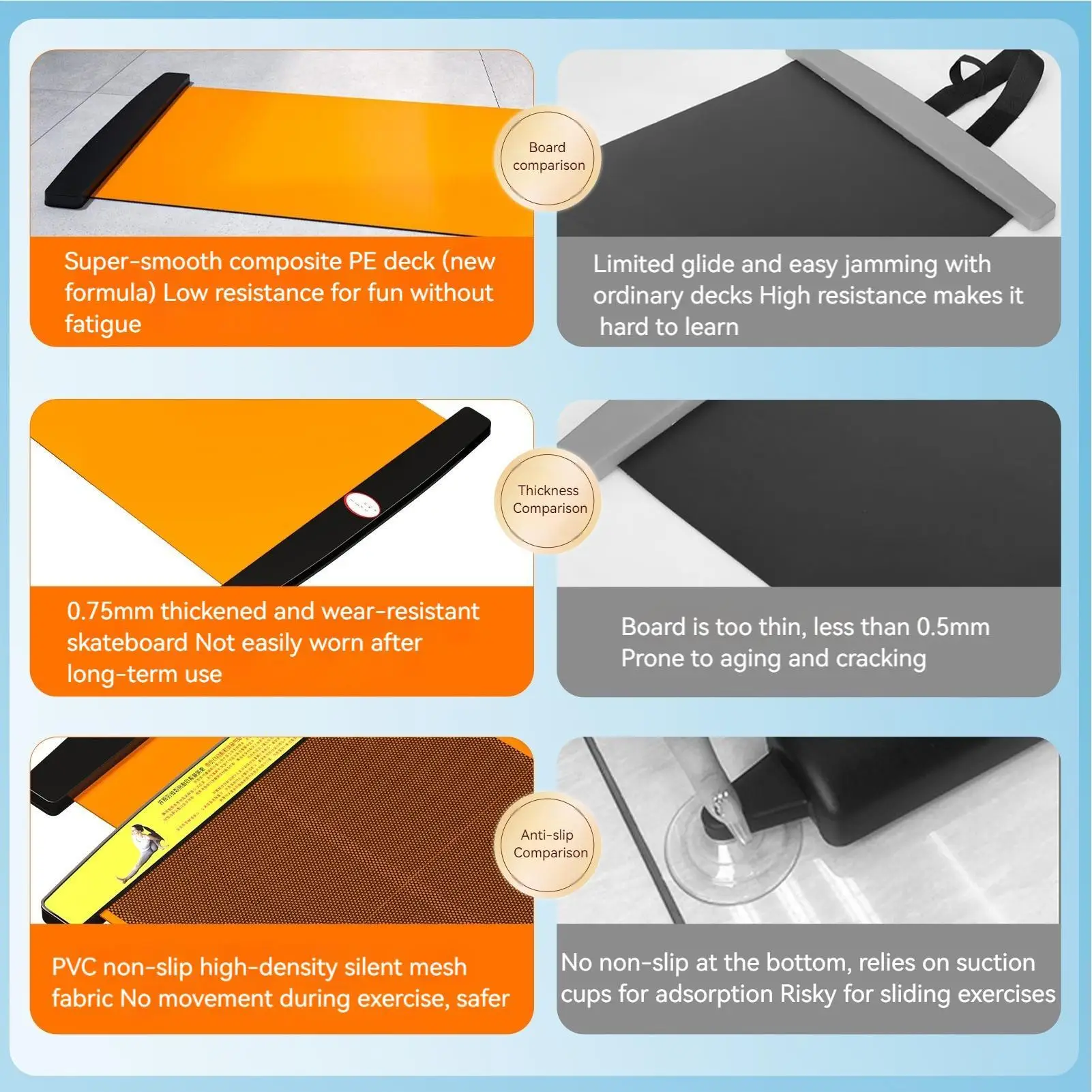 Thumbnail 4 - #21 Best Exercise Equipment Mats to Buy In 2026