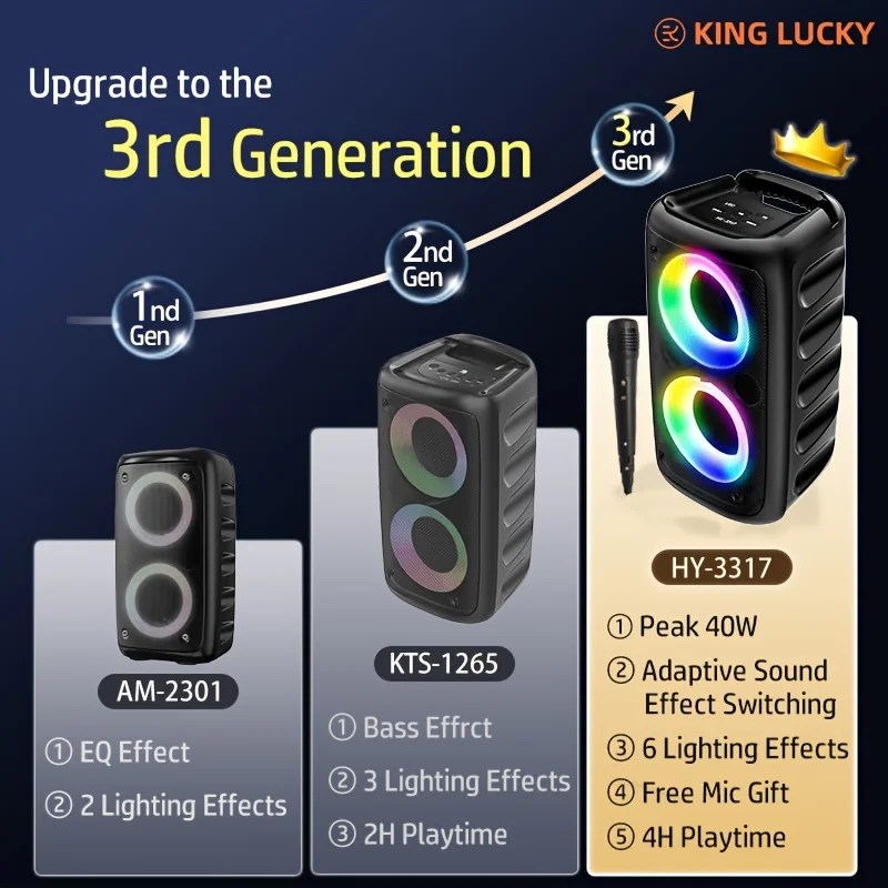 Kinglucky HY-3317 wireless subwoofer speaker home party speaker portable outdoor sports surround sound box disco light 2400mAh