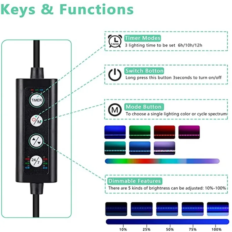 24/7 Lighting Timer Aquarium Light Full Spectrum 18W-24W Moonlight Sunrise Sunset Aqua Plant Grow Led Extendable for Fish Tanks