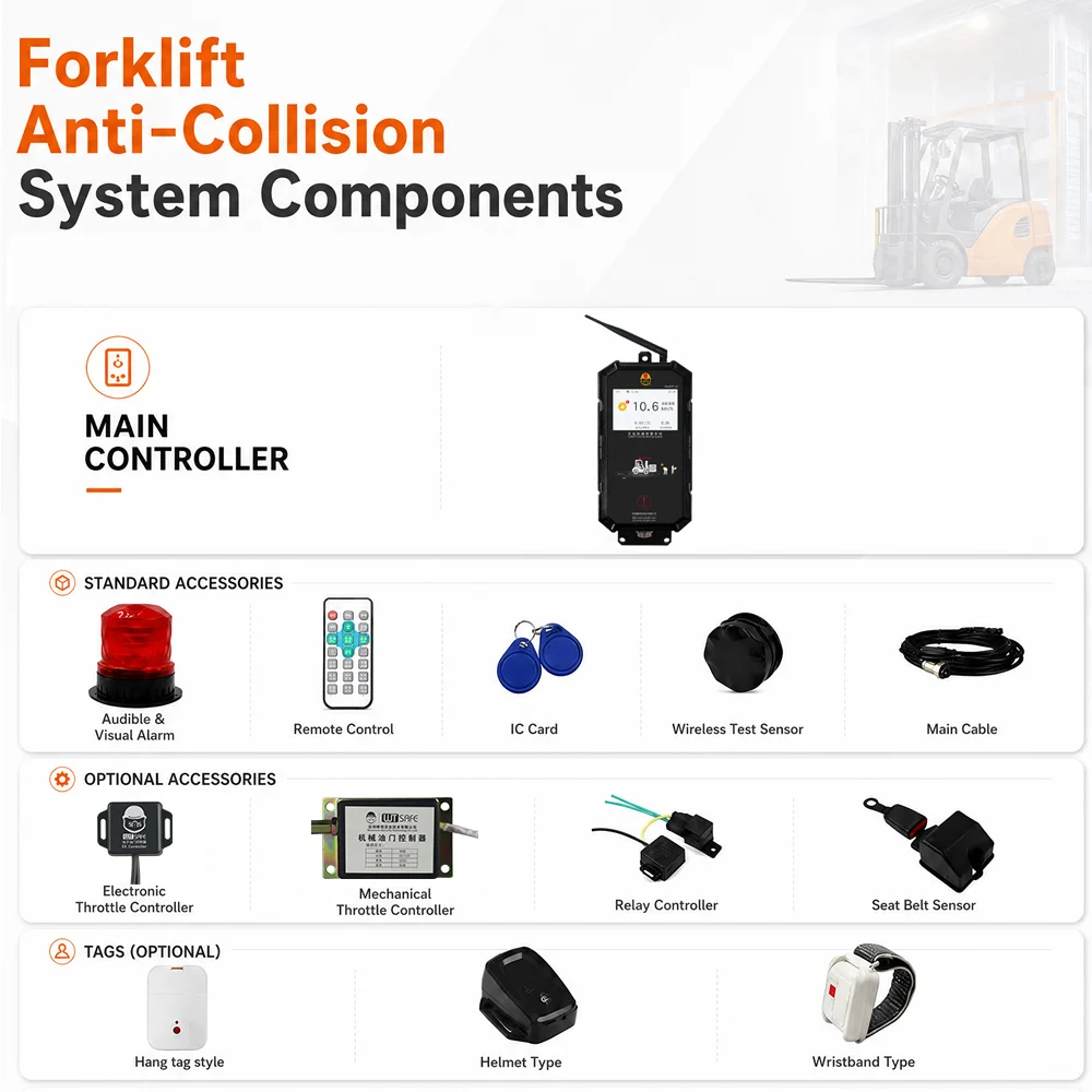 UWB Forklift Pedestrian Proximity System 360 Collision Avoidance 100m Detection IP65 Waterproof for Warehouse Safety