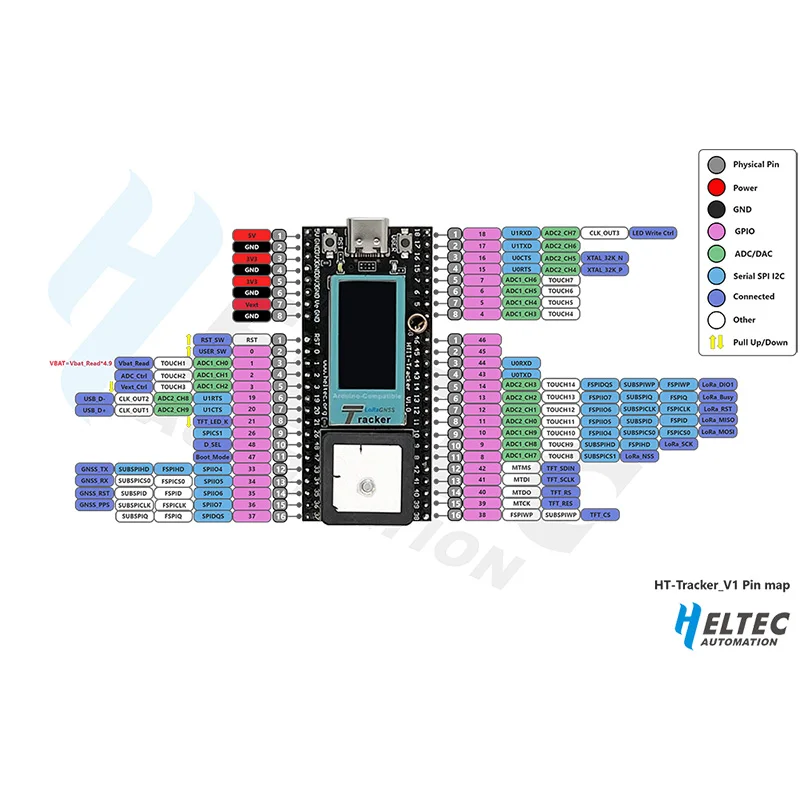 Heltec LoRa ESP32 ワイヤレス トラッカー WiFi BLE LoRaEthernet HT-M7603 LoRaWAN ゲートウェイ 壁掛けルーター 868 915MHz アンテナ付き