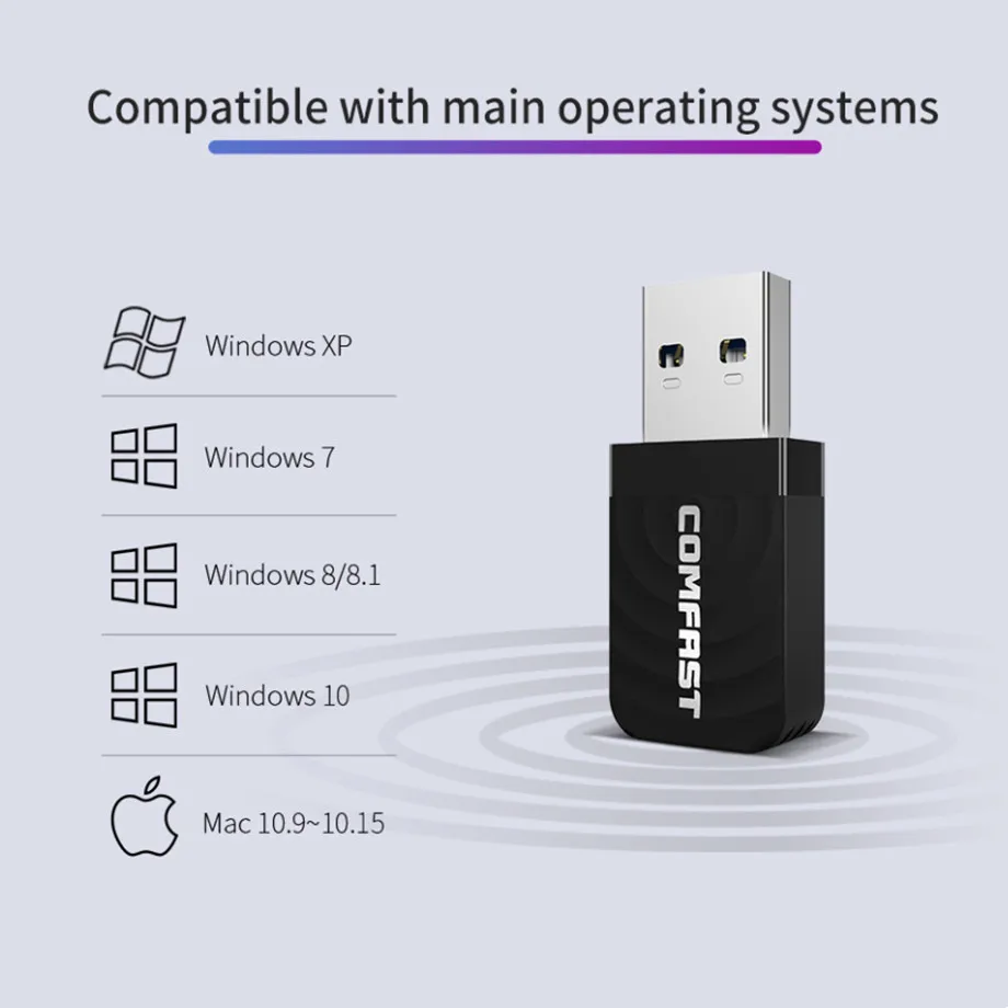 PC 노트북용 USB 무선 네트워크 카드, USB 3.0 랜 이더넷 와이파이 동글 안테나 AP 듀얼 밴드 와이파이 어댑터, 1300Mbps, 2.4G, 5Ghz