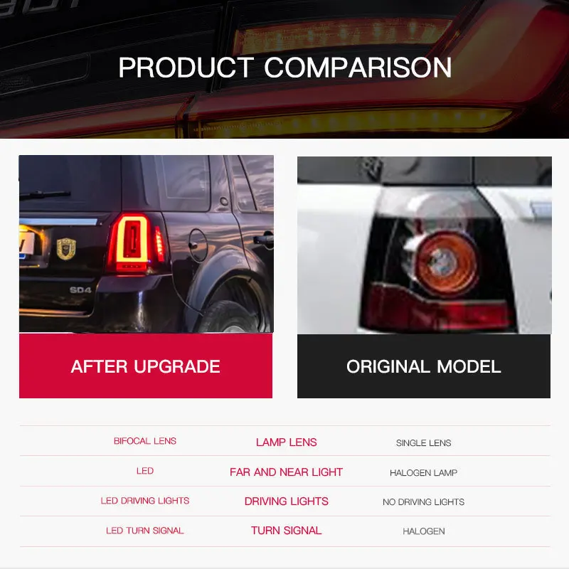 

Car taillight for Land Rover Freelander 2 Taillights Assembly 2007-2015 Modified LED Rear Lamps Driving Light Turn Signal