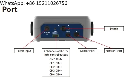 BECC-PRO Temperature/humidity/CO2/lighting Controller for Grow Tent/indoor Room Pro Leaf Controller