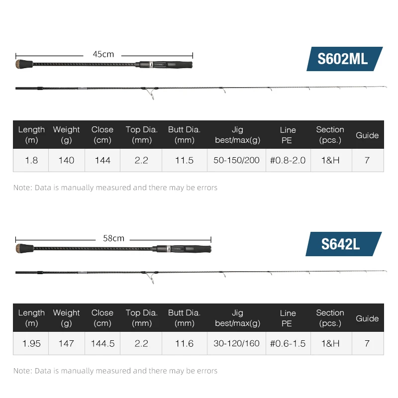 TSURINOYA Spinning Fishing Rod Carbon Fiber 1.8m 1.95m Light Jigging Fish Pole for Sea Ocean Boat Fishing Gear and Equipment