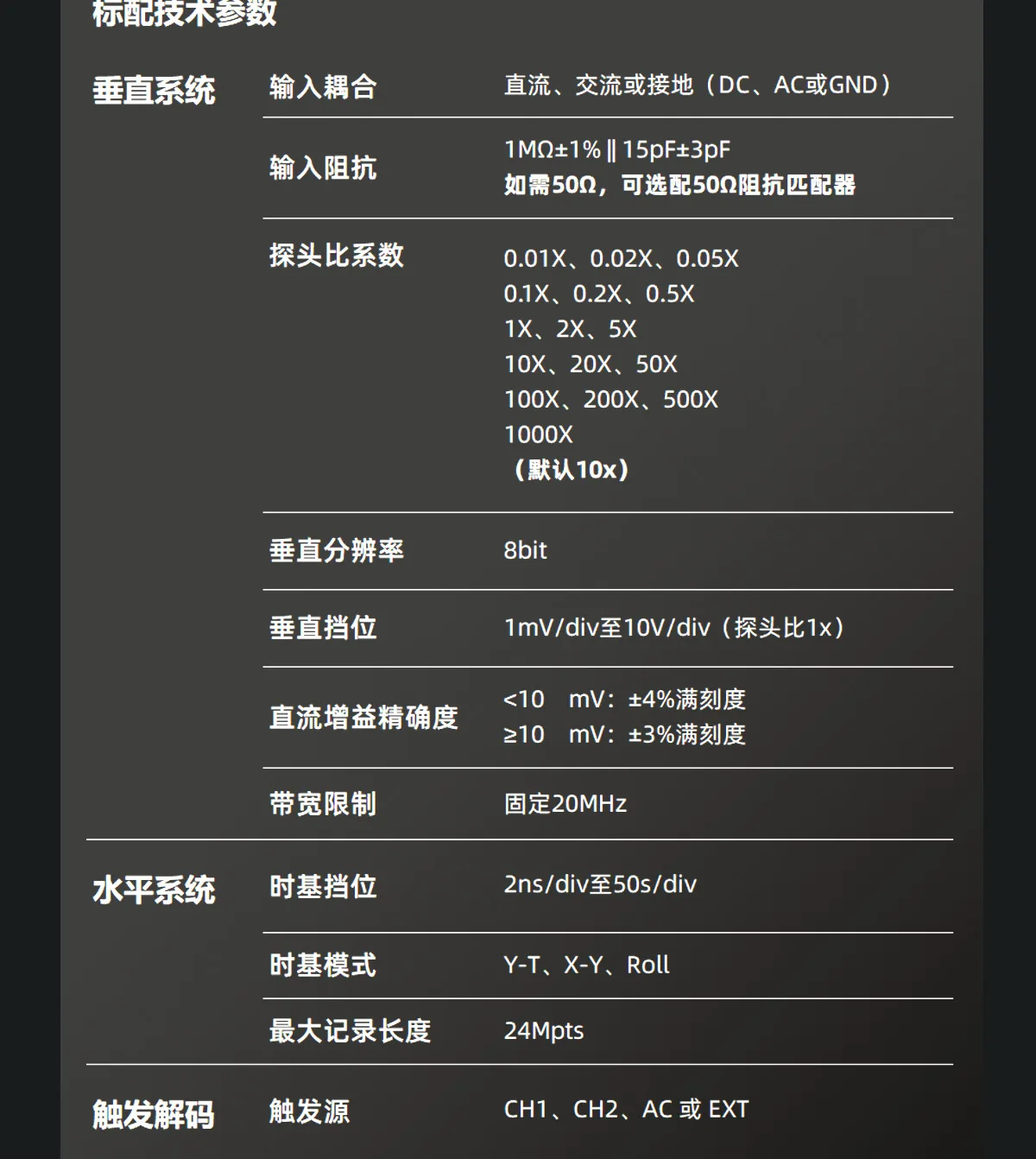 راسم الذبذبات الرقمي، ثنائي القناة 100M200M #6