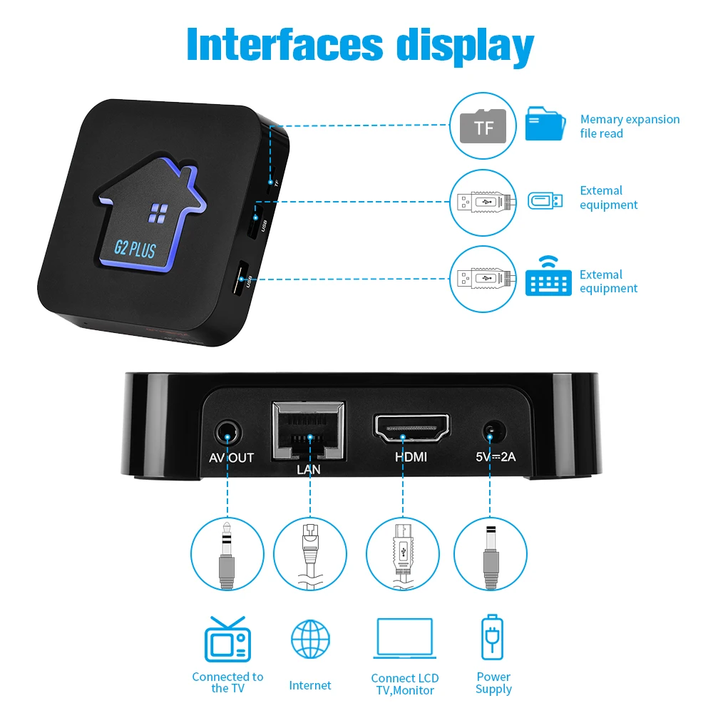 GTMEDIA G2 플러스 글로벌 안드로이드 TV 박스, 안드로이드 11 셋톱 박스, 4K 울트라 HD, 2G, 16G 와이파이 미디어 플레이어, TV 박스, URL M3U 스마트 TV 박스