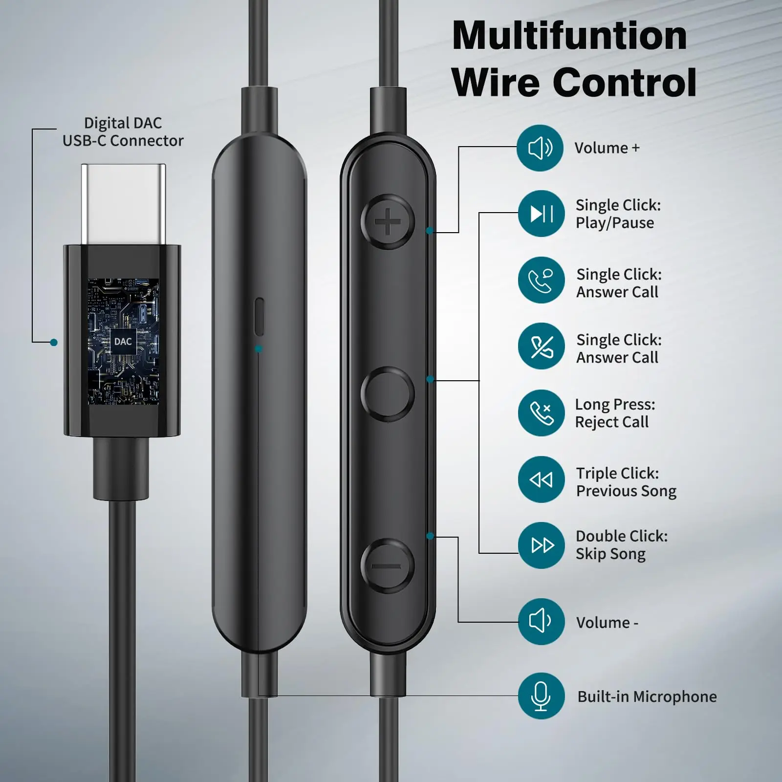 Bedrade Hoofdtelefoon Type C 3.5Mm Hifi Stereo Voor Samsung Galaxy S24 S23 A53 A54 Met Dac Microfoon Muziek Noise Bedrade Oordopjes