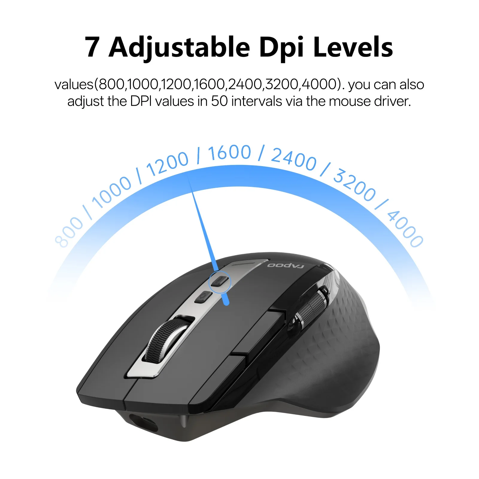 Rapoo 2026 New MT710L Multi-mode Rechargeable Wireless Mouse Ergonomic 4000 DPI Bluetooth Mouse Easy-Switch Up to 4 Devices image 5