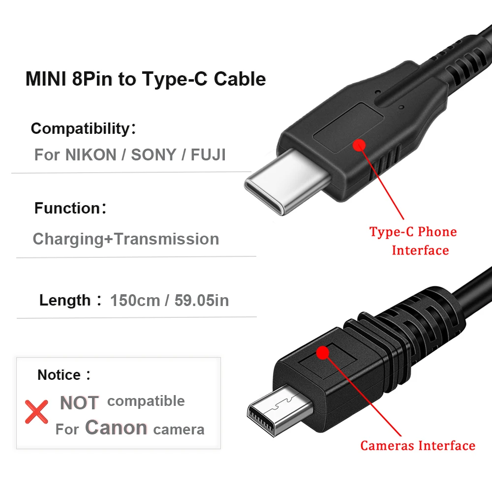 Camera OTG Cable,Type-C to Mini 8Pin,Photo Transfer+Charging,Compatible with Canon/Sony/Fuji,Instant Photo Transfer Cable