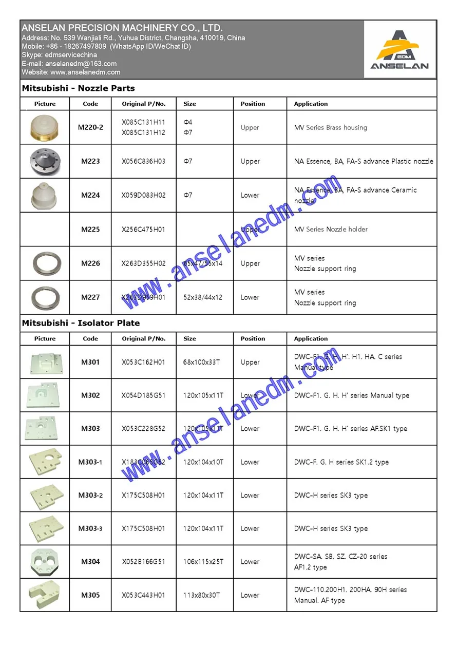 

Пружина Charmilles Draw 100446689 Rob fil 190/290/290P/300/310/390/500/510/690 C606 EDM