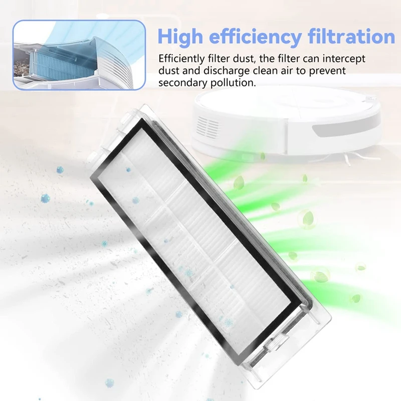 เปลี่ยนชิ้นส่วนชุดอุปกรณ์เสริมแปรงหลักแปรงด้านข้าง HEPA Filter สําหรับ Roborock S51 S55 S5 S6 S5max เครื่องดูดฝุ่นหุ่นยนต์