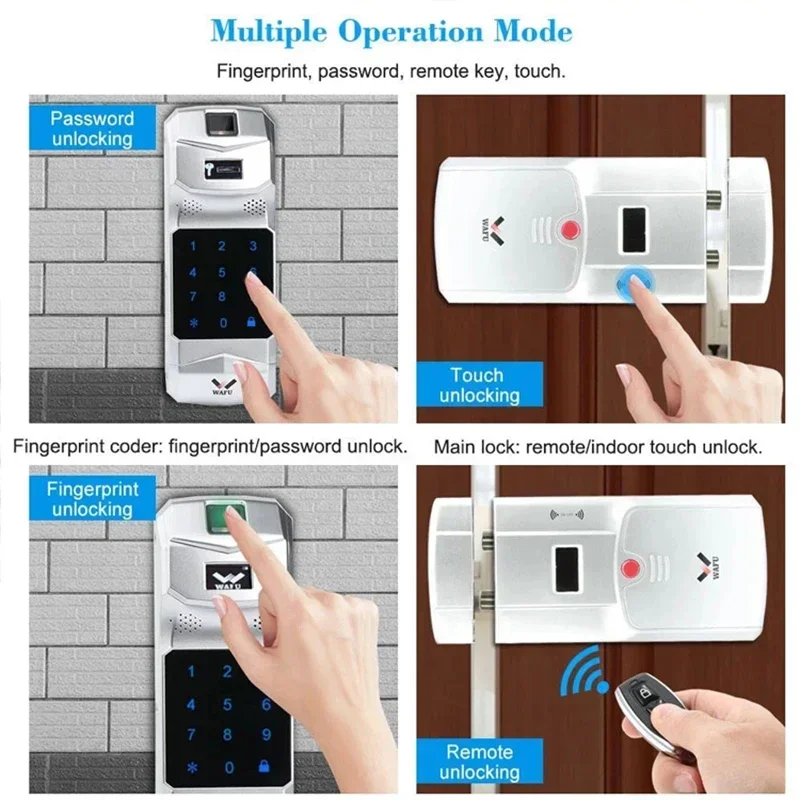 WAFU 011A 019 010 Fingerprint Pad Password Pad adapter Smart lock Fingerpinte voice Prompts Adapter Smart lock keyless access