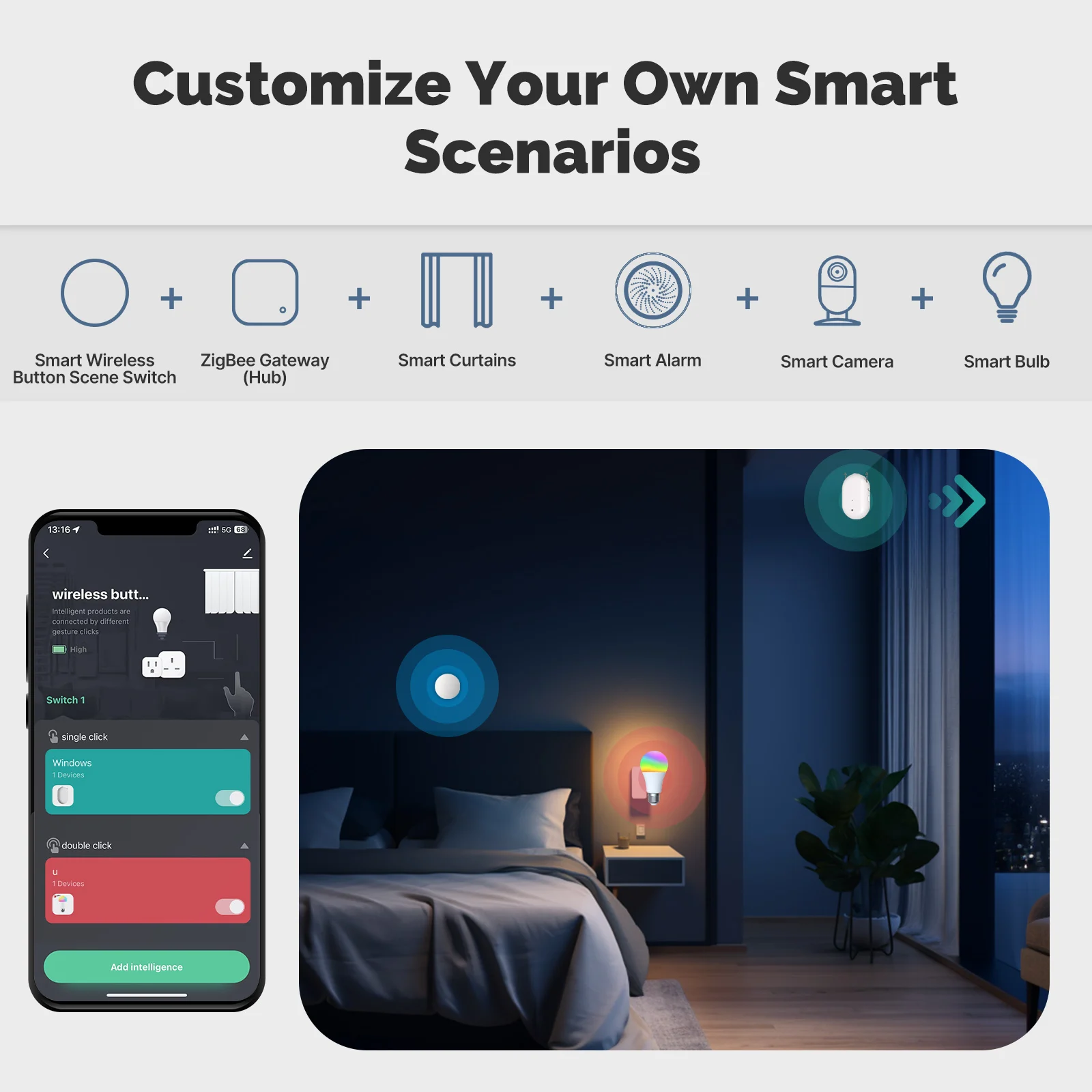 MOES Tuya ZigBee Wireless Scene Button Switch Single Double Long Press Smart Remote Control for Home Automation