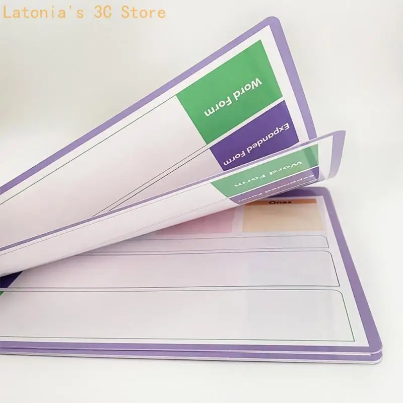 Guided Place Value Review Poster Sheet Set for Writing and Form Practice Use X3UB
