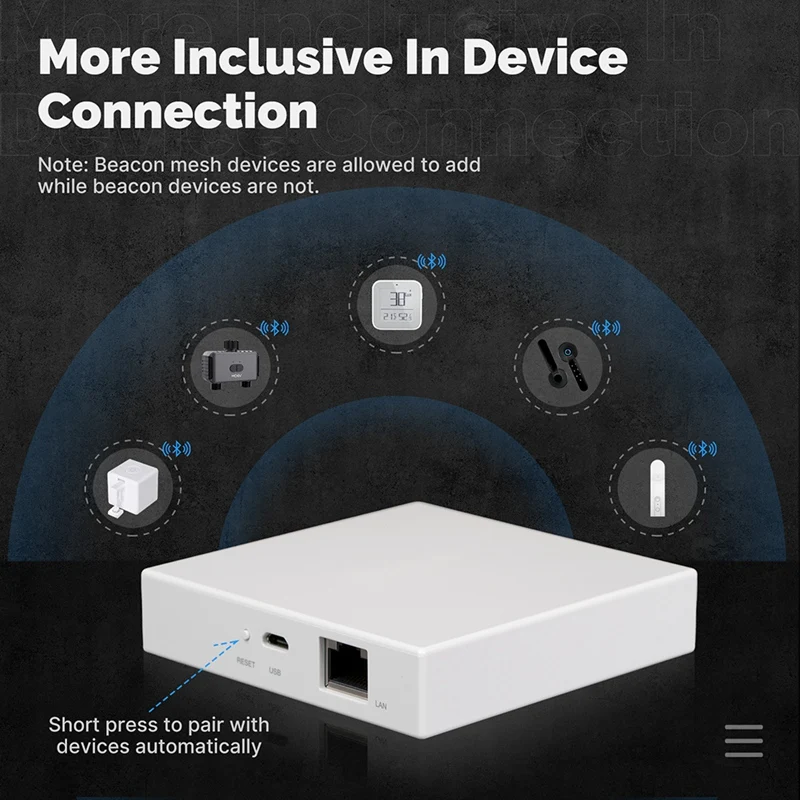 Graffiti Smart Home Gateway BLE MESH con cable Bluetooth Gateway aplicación remota Control con BEACON MESH Gateway