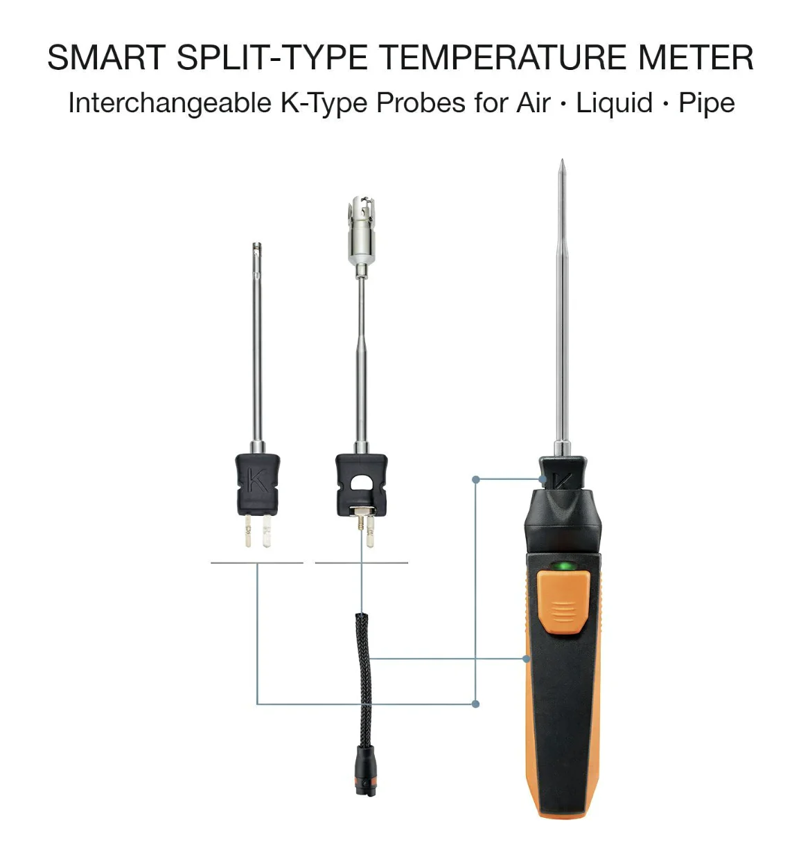 Smart Split Air Temperature Meter High Precision Liquid Pipe Flexible Probe Digital Thermometer Sensor Industrial Gauge Tool