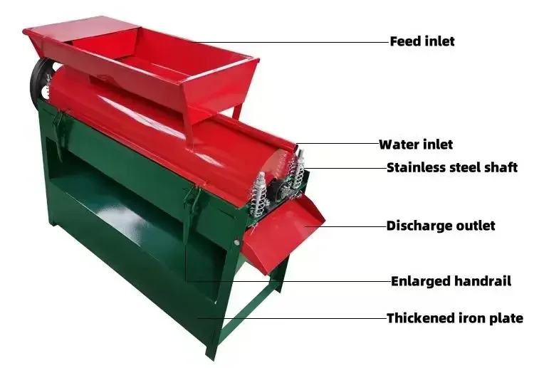 【HOT】Shell Separator Walnut Washing Hulling Machine Walnut Cracking Shelling Machine Walnut Green Shell Peeling Machine