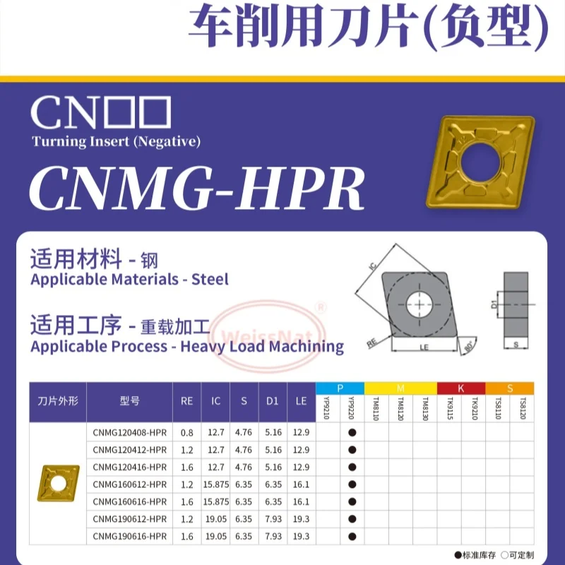 

CNMG120412 CNMG160612 CNMG160616 CNMG190612 CNMG190616-HPR YP9220 YP9210 Твердосплавные вставки CNMG