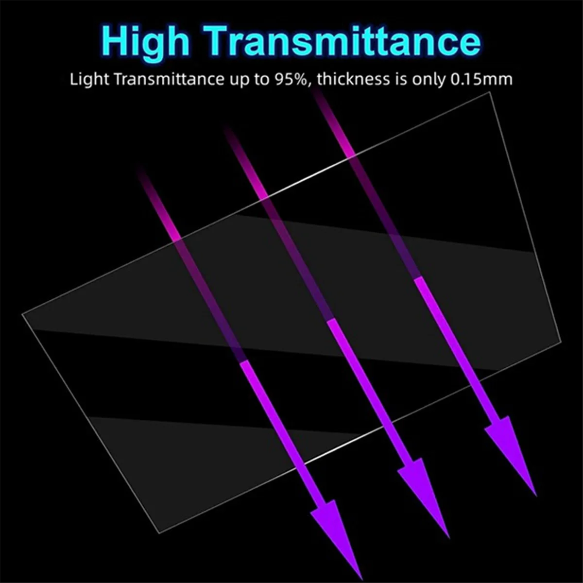 3 STKS NFEP (FEP 2.0) Films voor Photon M3 Max, M3 Premium, Elegoo Jupiter (6 K), Saturn 2 Harsprinters, 380X260X0.15mm