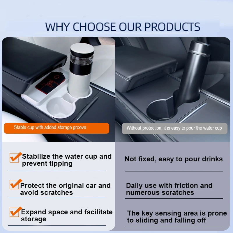 Water Cup Holder For tesla model y /model 3 Central Control cup Holder Drink holder Storage Tray Car Interior Accessories view 6