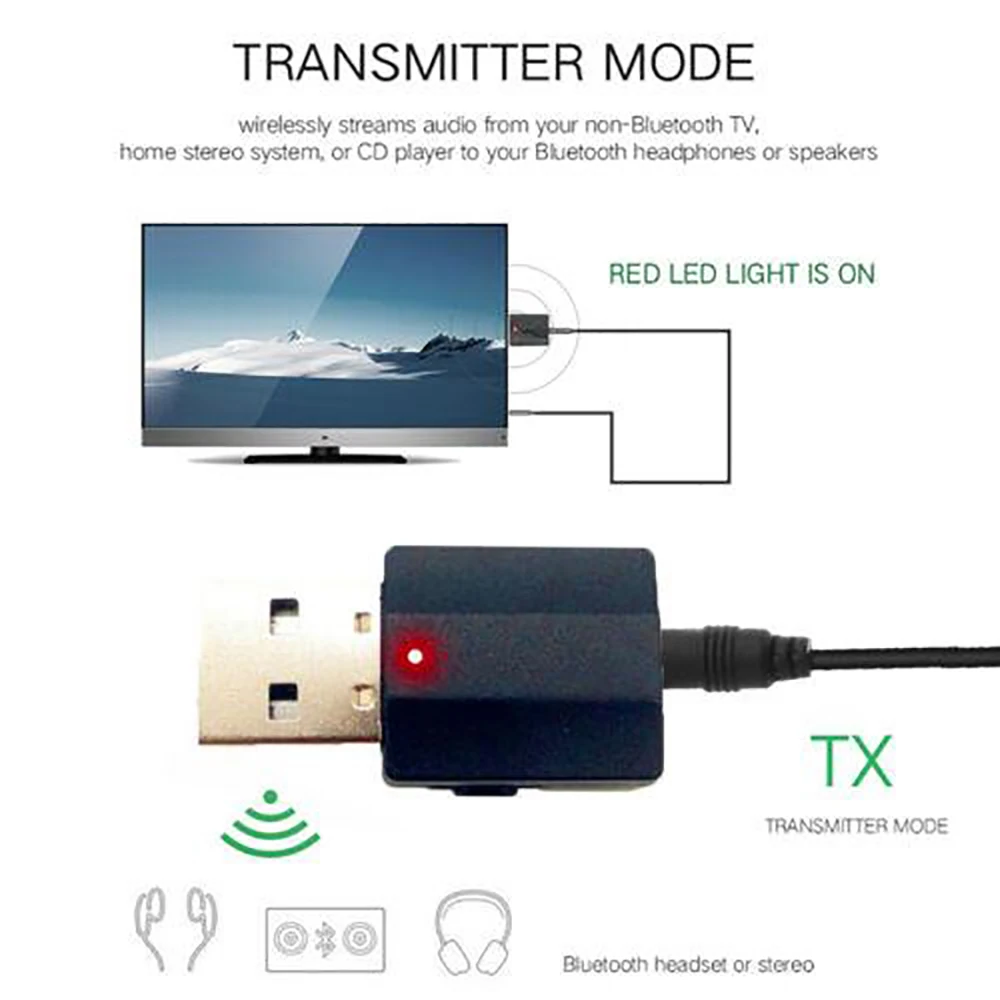 Bluetooth 5.0 Bộ Chuyển Đổi Thiết Bị Thu Âm Thanh Usb 2 Trong 1 Bộ Phát Thiết Bị Kỹ Thuật Số Âm Thanh Bluetooth Thu Và Phát Wifi