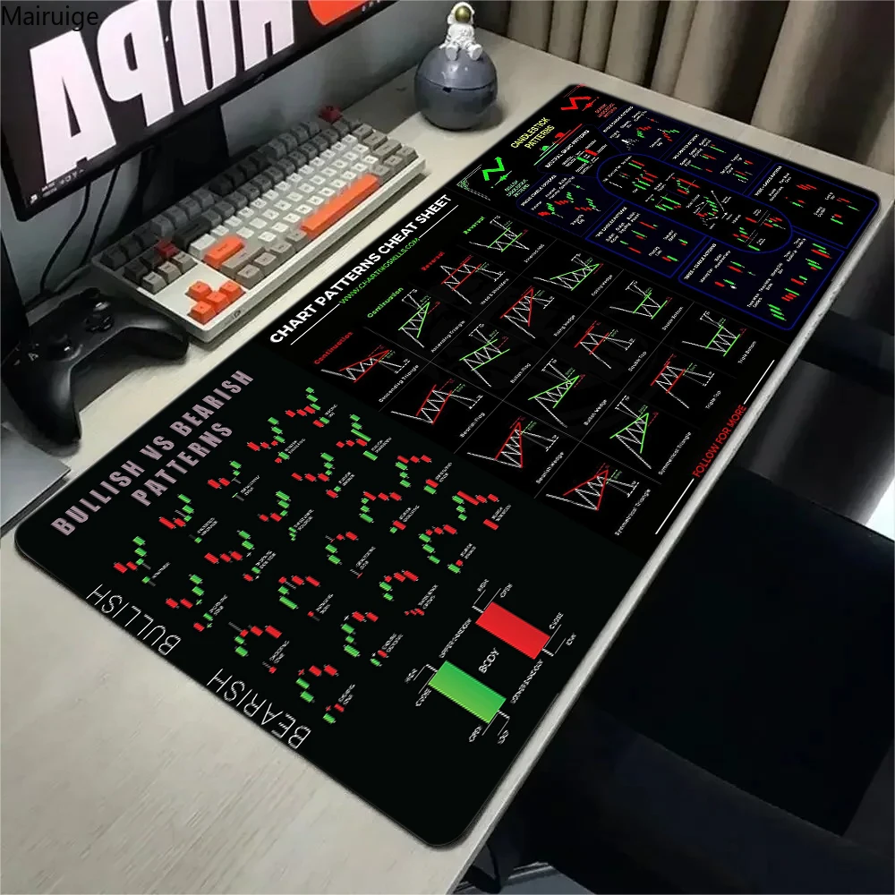 900x400MM Stock Market Chart Pattern Mouse Pad Mousepad Mechanical Keyboard Gamer Desk Mice Computer Peripherals Office Mat